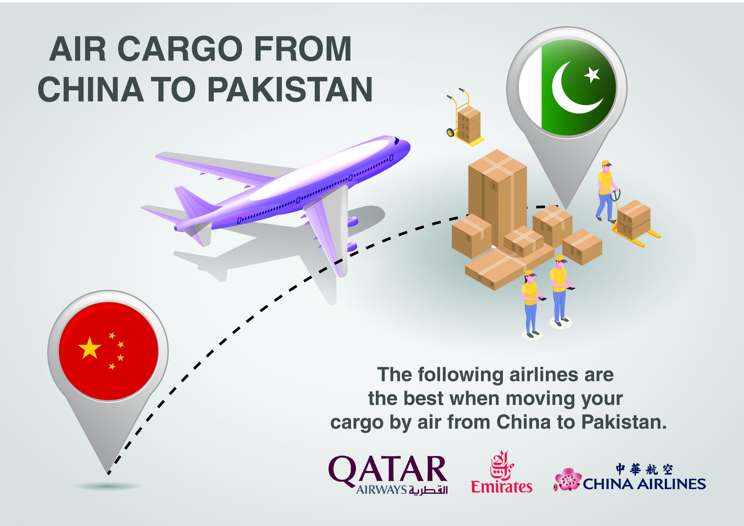 Cargo Services  Import From China To Pakistan
